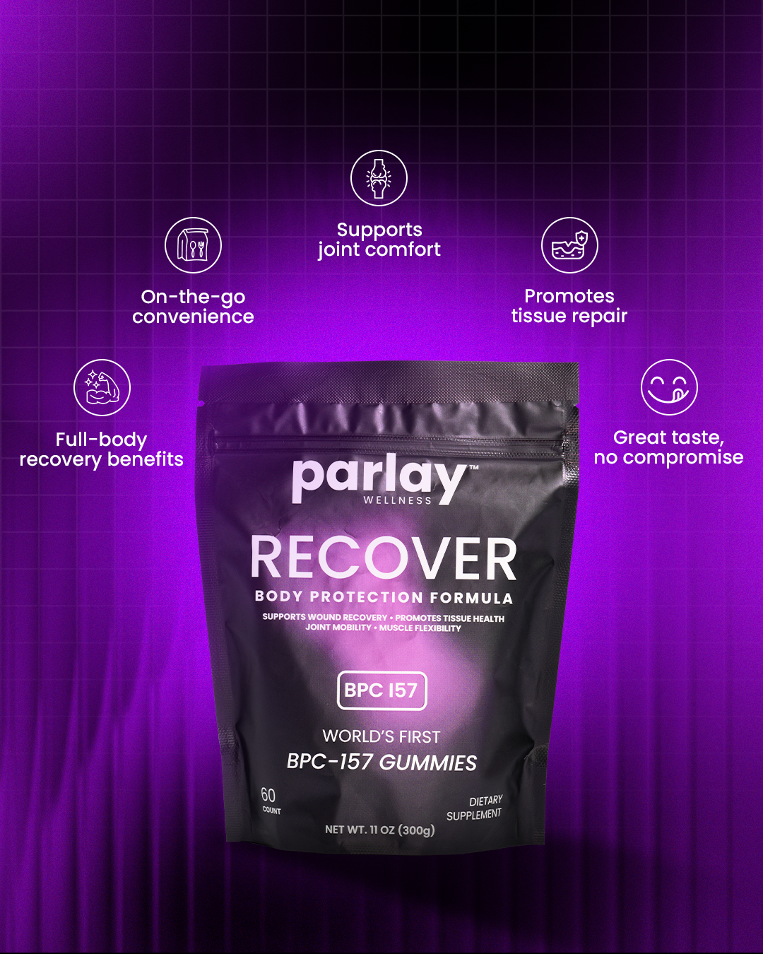 RECOVER GUMMIES [500mcg BPC157]