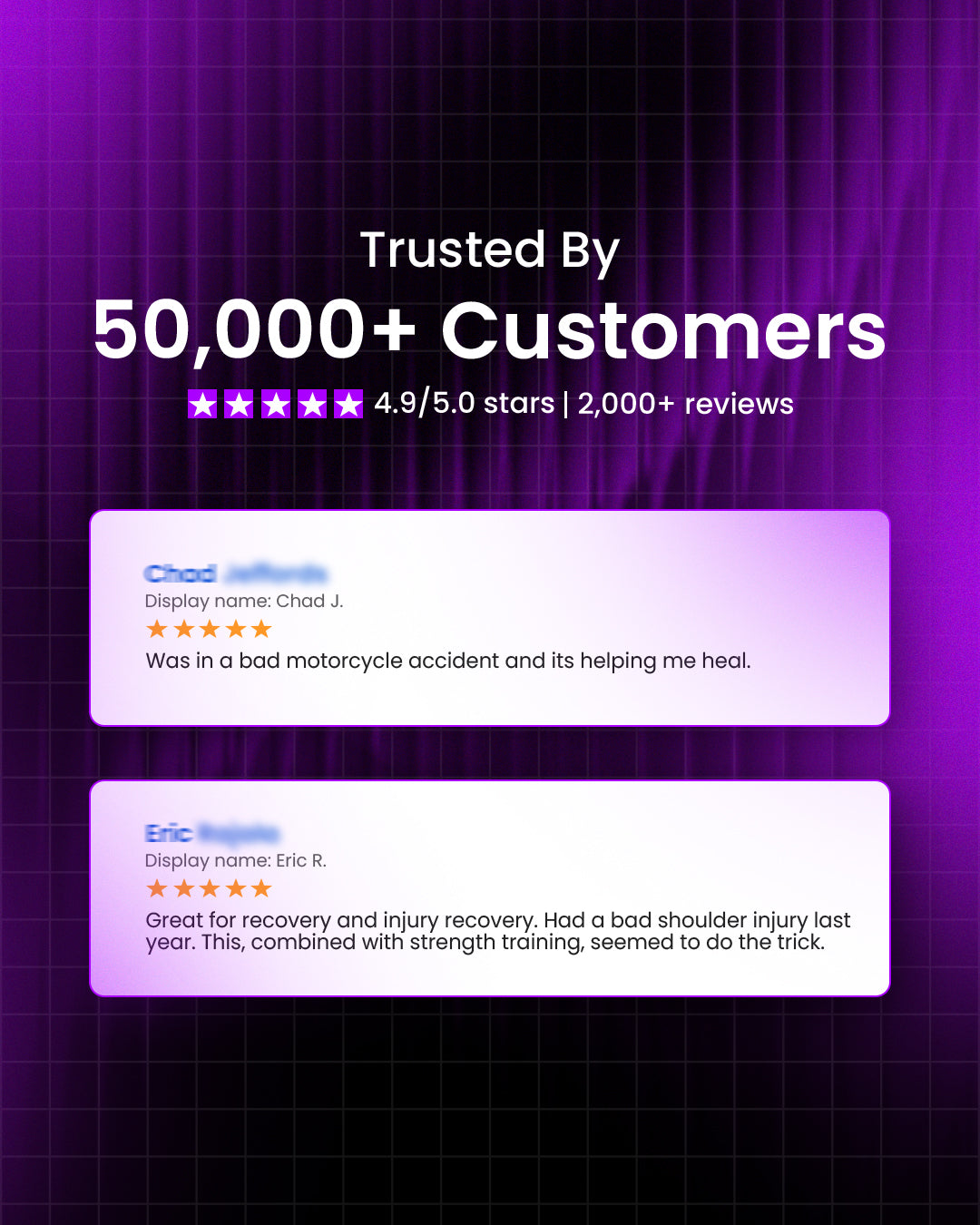 RECOVER GUMMIES [500mcg BPC157]