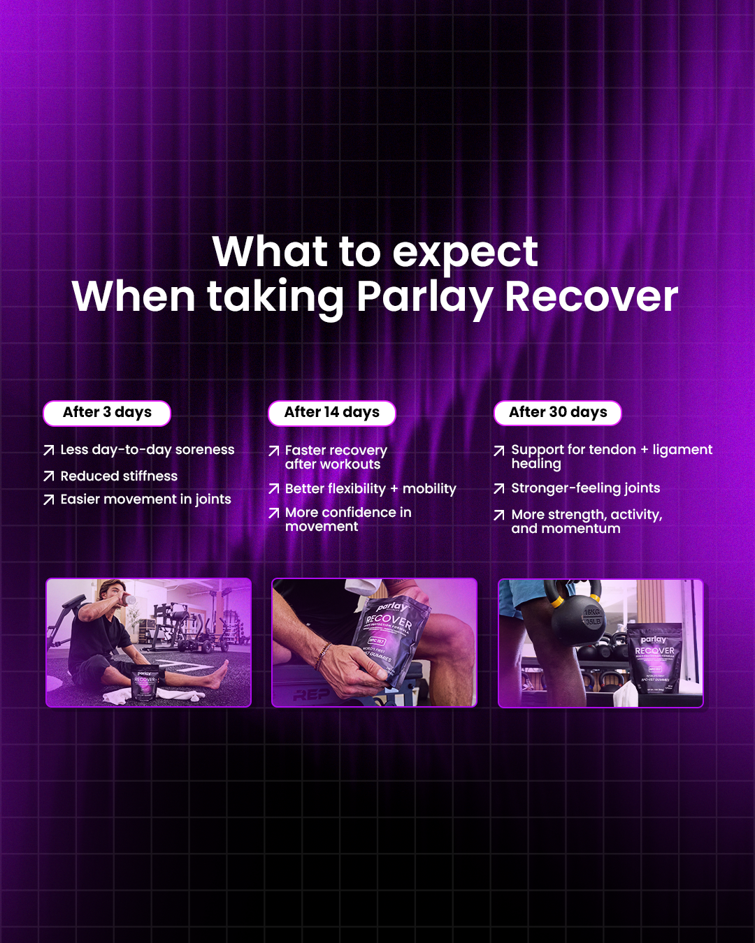 RECOVER GUMMIES [500mcg BPC157]