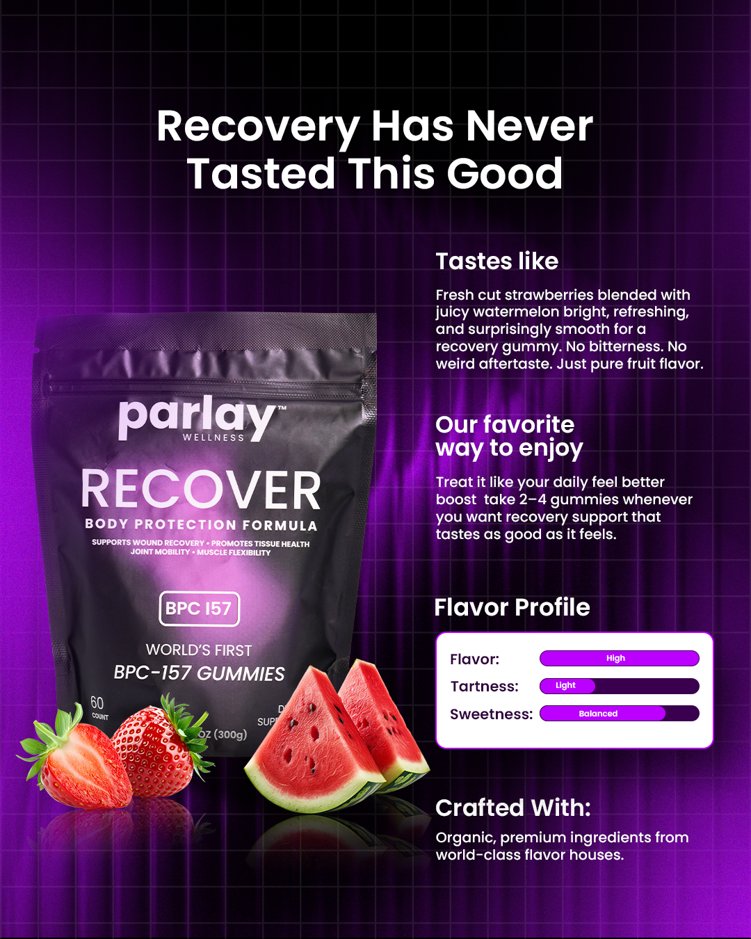 RECOVER GUMMIES [500mcg BPC157]